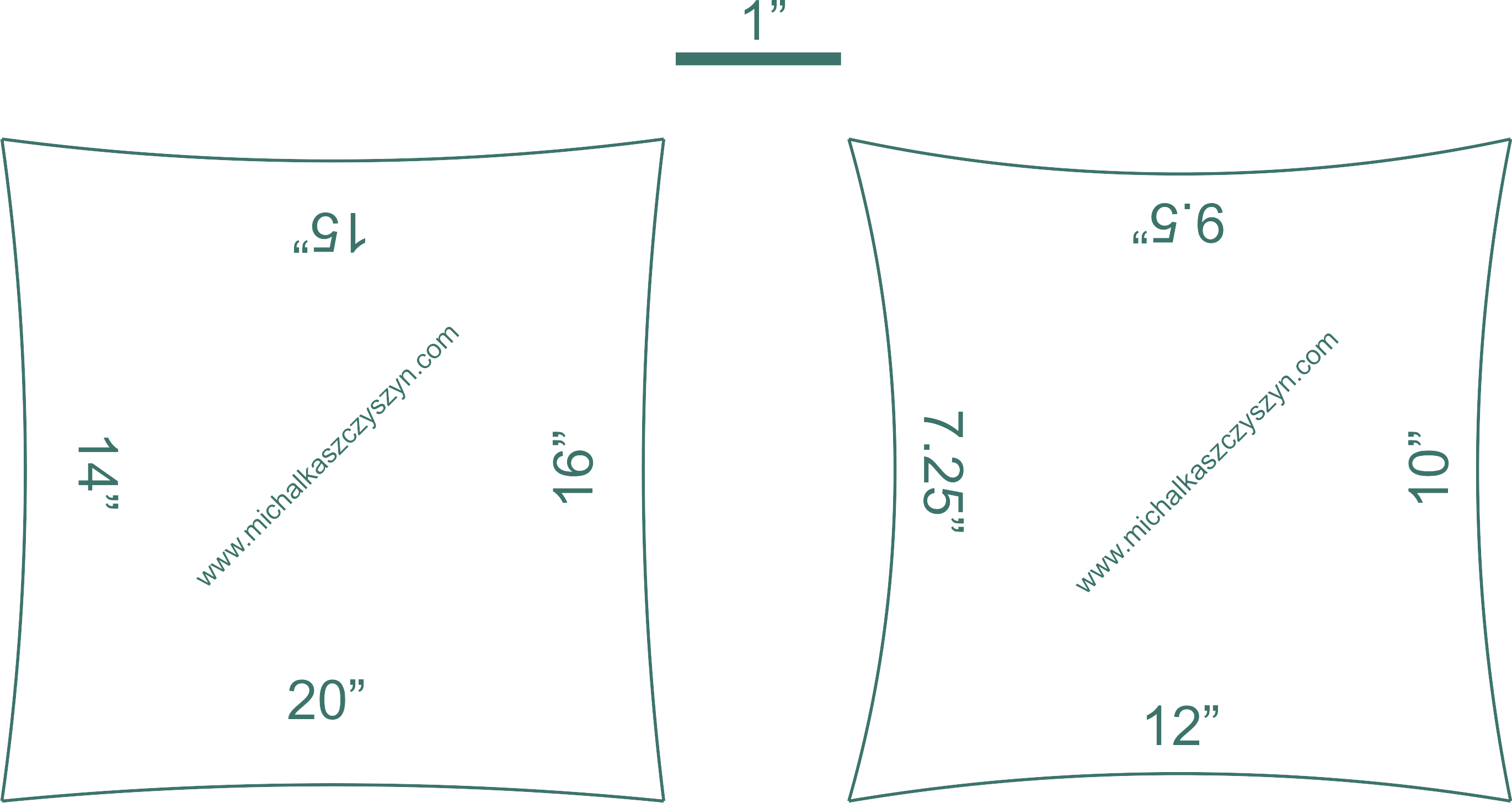 Guitar Neck Radius Chart