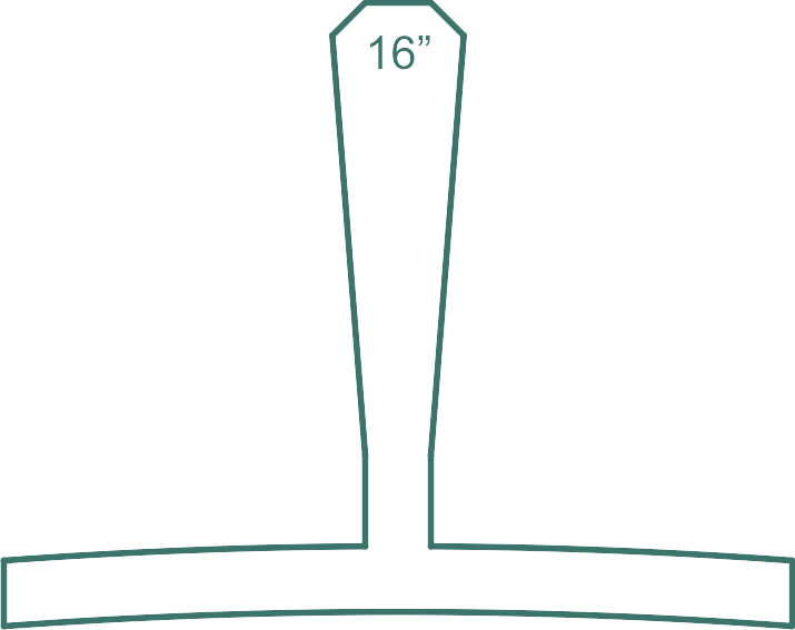 Guitar Neck Radius Chart